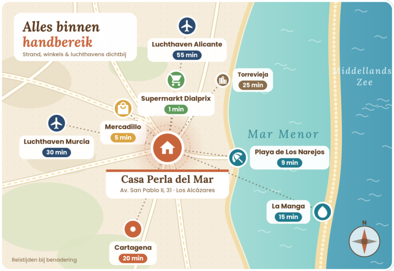 schermafbeelding 2026 10 20 155821